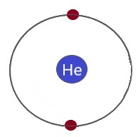 First_Second_Energy_Circles