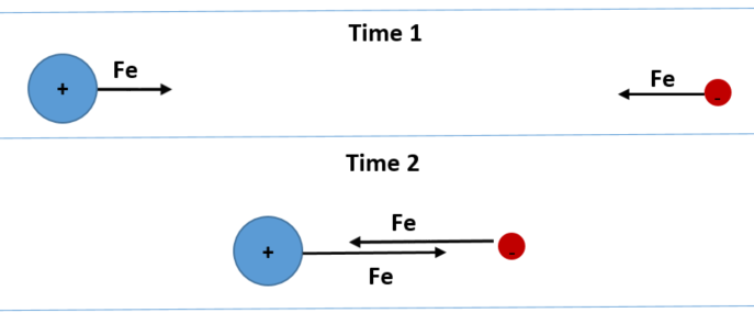 electric_diagram