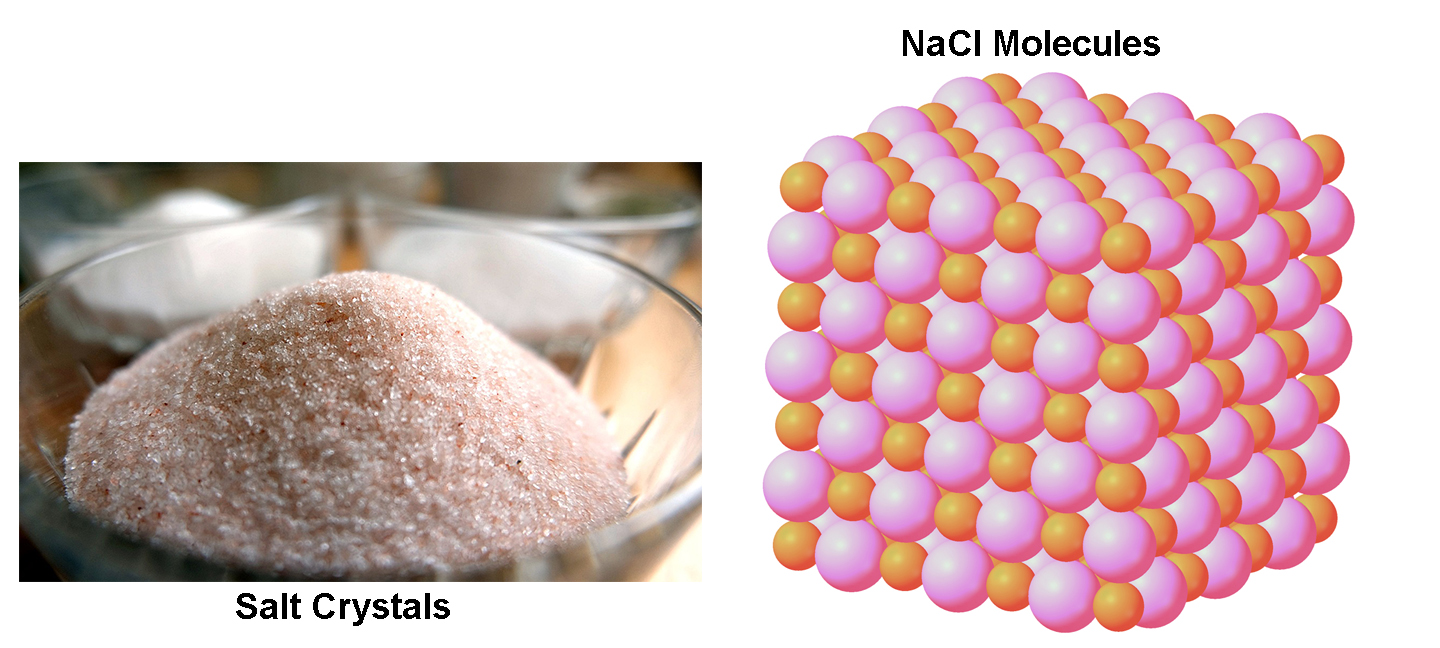 Table salt crystal molecules arranged in cube