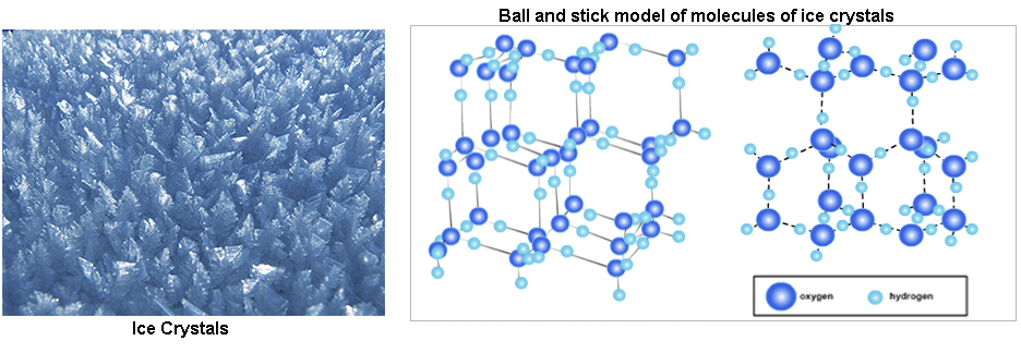 Table salt crystal molecules arranged in cube